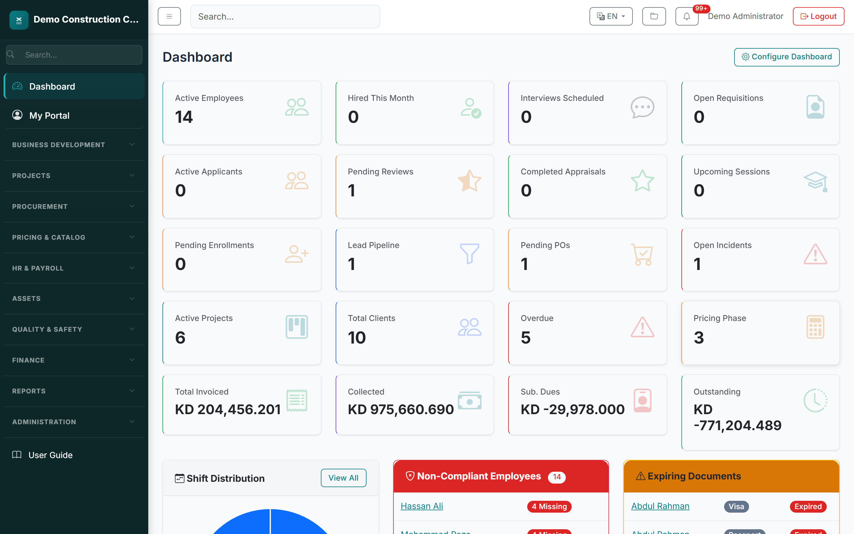 XOO ERP Dashboard